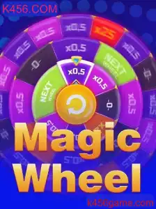 MagicWheel: O Jogo de Azar e Estratégia que Está Conquistando o Mundo